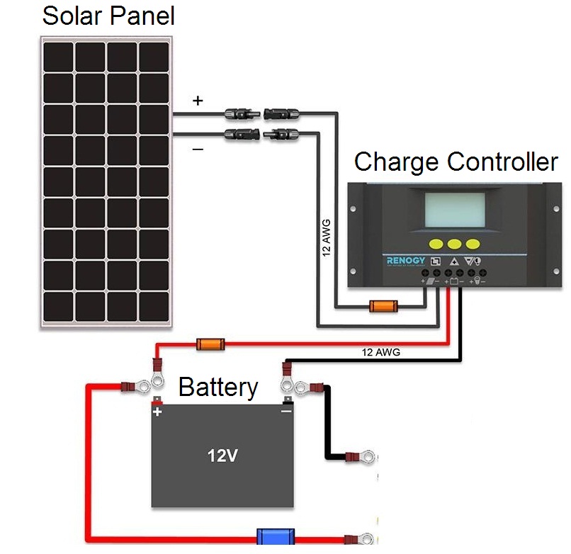 Solar charge controller схема